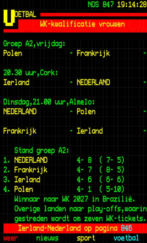 Afbeeldingslocatie: https://tweakers.net/i/n6gyhXIGJOdej1c_xtSUDPYakBM=/x800/filters:strip_exif()/f/image/bqHHjrKHiHMAXSHaadiKqFKT.png?f=fotoalbum_large