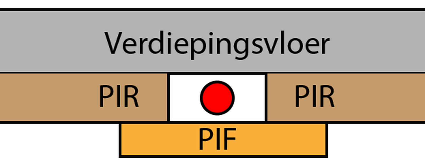 Afbeeldingslocatie: https://tweakers.net/i/n6nZfrVAZ7yRYl5zdz7VrOCwCJs=/full-fit-in/4000x4000/filters:no_upscale():fill(white):strip_exif()/f/image/9MHy2RSAzgWp9PkhGKaXkeT8.png?f=user_large