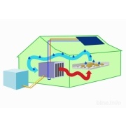 FSAVE Solartechnik