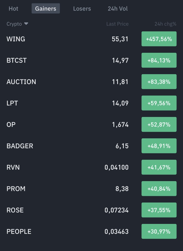 Afbeeldingslocatie: https://tweakers.net/i/n7FL_3k6maRdex8GV3RxeuoMhy0=/x800/filters:strip_icc():strip_exif()/f/image/o0LVPAB5pU0QW60RmhcAE4OK.jpg?f=fotoalbum_large