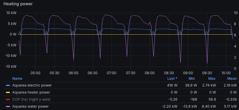 Afbeeldingslocatie: https://tweakers.net/i/n7jCP7wbmxjArFJV35XoE3Jd5fE=/800x/filters:strip_exif()/f/image/RcAXG5T0mhVbhRvjYDEq0IJc.png?f=fotoalbum_large