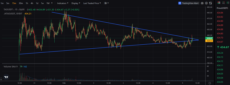 Afbeeldingslocatie: https://tweakers.net/i/n7xbdHEzj6U8LDaNTgIzyN9lIy8=/800x/filters:strip_exif()/f/image/D2tR3p4vjgBDf7kqT9mm9ouU.png?f=fotoalbum_large