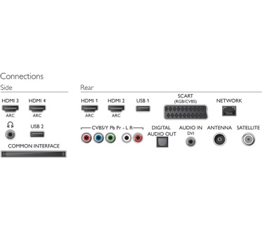 Philips 65PFS6659 Zilver