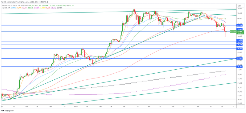 Afbeeldingslocatie: https://tweakers.net/i/n8dXMGu_odMlZcWw3uaTxCVxCG8=/800x/filters:strip_exif()/f/image/wMUu7eEhFzDBm6CBOKqoK8IE.png?f=fotoalbum_large