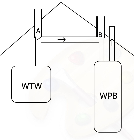 Afbeeldingslocatie: https://tweakers.net/i/n8wM3AOJAn0oGi5sB4dqNuVLlj8=/full-fit-in/4920x3264/filters:max_bytes(3145728):no_upscale():strip_icc():fill(white):strip_exif()/f/image/JkImBdbkjmOlrxSkWFMScJMu.jpg?f=user_large