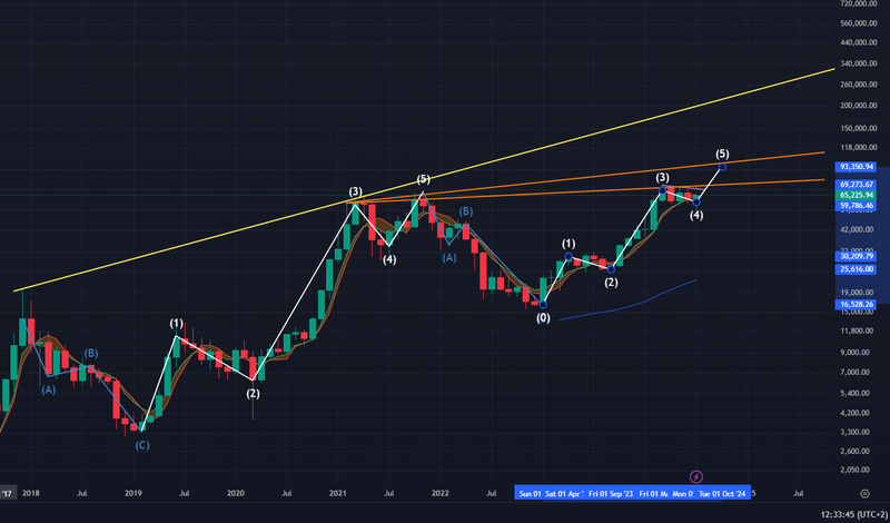 Afbeeldingslocatie: https://tweakers.net/i/n93HTF3_vfiLmE4Vbs-sZWtaIto=/800x/filters:strip_exif()/f/image/DCoxiu3O2QnhextKWQFcriOE.png?f=fotoalbum_large
