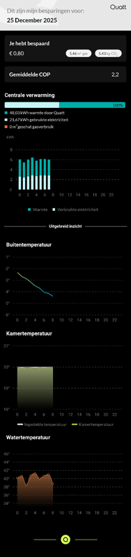 Afbeeldingslocatie: https://tweakers.net/i/n9F_N18MyahAzO1LJu0xfnBKKWc=/x800/filters:strip_exif()/f/image/7teMftsvnePsBezSz5uDgEMf.png?f=fotoalbum_large