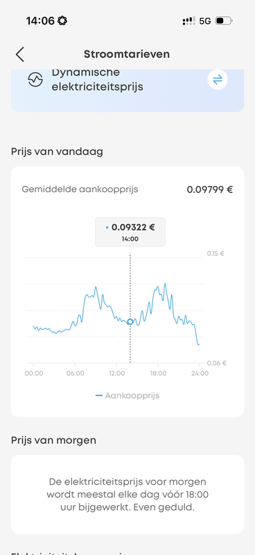 Afbeeldingslocatie: https://tweakers.net/i/nA3QHRn94bVjR9ve_vdkyiq9Wts=/x800/filters:strip_exif()/f/image/WddLwtAaBvWhdG5khCDpUT8W.png?f=fotoalbum_large