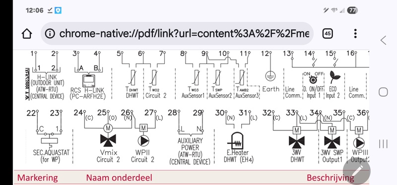 Afbeeldingslocatie: https://tweakers.net/i/nA4N0UHqI-p_r1-lCfpQNgO2raQ=/800x/filters:strip_icc():strip_exif()/f/image/VQIvugrhbiGkIP4oe6pTpnjV.jpg?f=fotoalbum_large