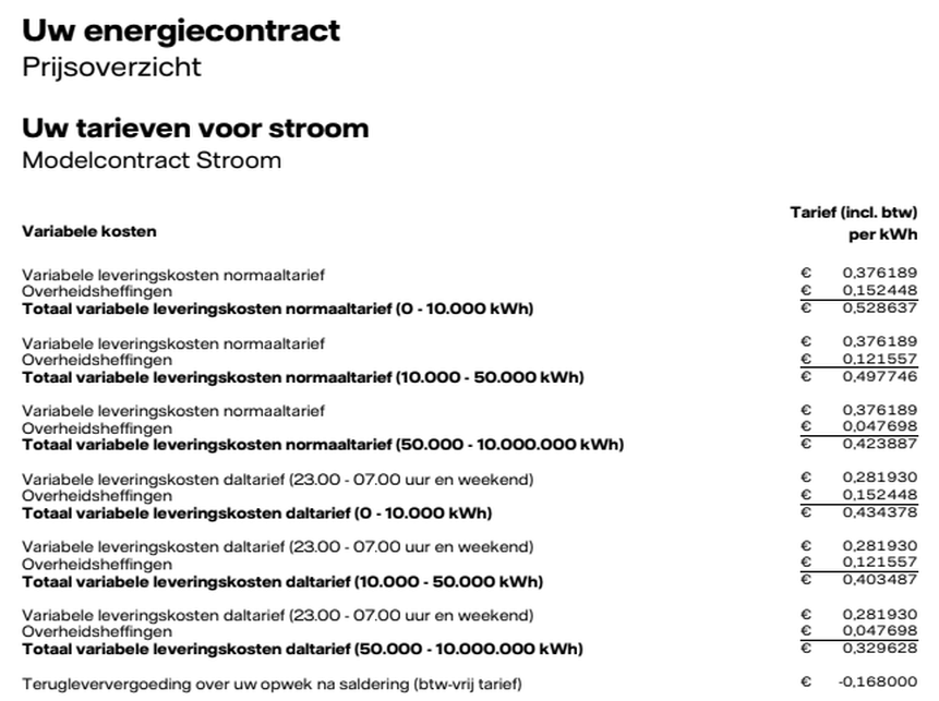 Afbeeldingslocatie: https://tweakers.net/i/nATc-KN1S_shTNTny0zFF2rwO2I=/full-fit-in/4000x4000/filters:no_upscale():fill(white):strip_exif()/f/image/bpACaTfAAEzm67pmBdVq00pE.png?f=user_large