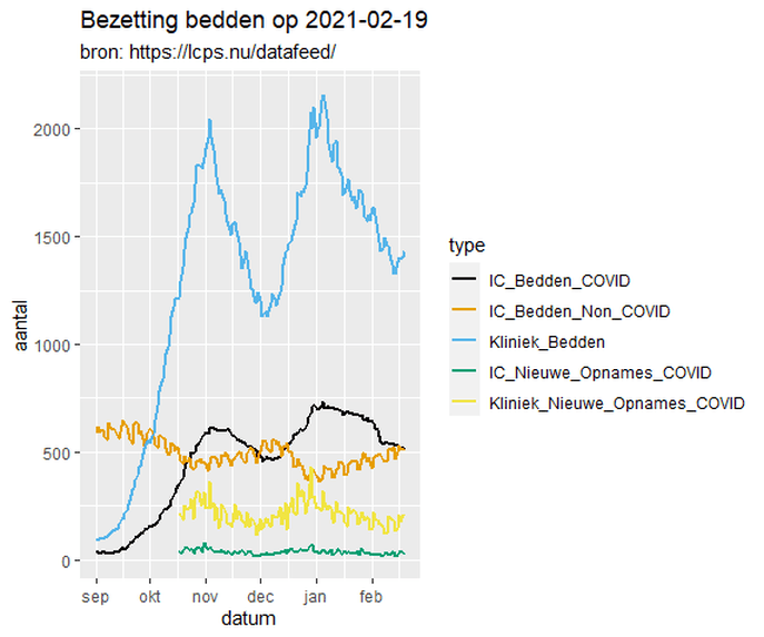 Afbeeldingslocatie: https://tweakers.net/i/nAY24VH962MDORyNqYIeOSmVPbo=/full-fit-in/4000x4000/filters:no_upscale():fill(white):strip_exif()/f/image/w4HHRjSXDzK07NFfKLuM9Ev8.png?f=user_large