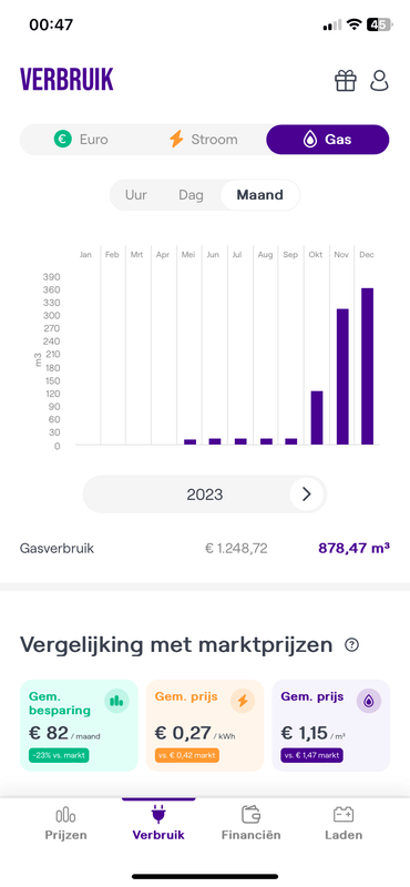 Afbeeldingslocatie: https://tweakers.net/i/nAwBNqU3FctPuxVyirFN90cXz8c=/x800/filters:strip_exif()/f/image/ldEhsTe1gu7jNfLjX2woYLvI.png?f=fotoalbum_large