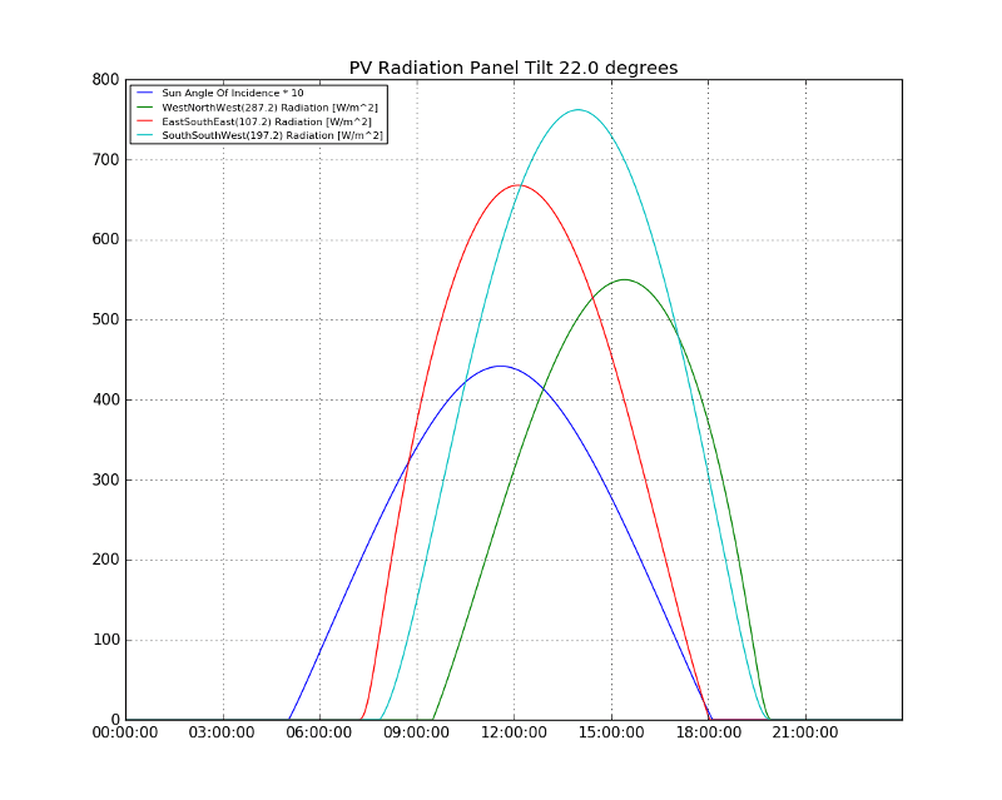 Afbeeldingslocatie: https://tweakers.net/i/nAy3S63_ndd7SbhZ1zG84GstK6g=/full-fit-in/4000x4000/filters:no_upscale():fill(white):strip_exif()/f/image/80aoFBk0iOf91EwAWEuPOi59.png?f=user_large