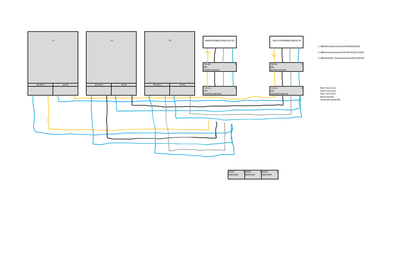 Afbeeldingslocatie: https://tweakers.net/i/nB-faJF6H1oZHH5bE4odxrXyKdQ=/800x/filters:strip_exif()/f/image/azTvhbOzaPrECkHfnJtkr9N8.png?f=fotoalbum_large