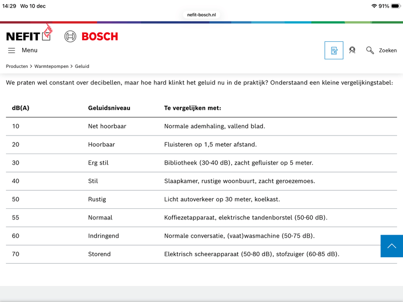 Afbeeldingslocatie: https://tweakers.net/i/nB-hy8MHLBGNUl-lOlNlK8-bh8k=/800x/filters:strip_exif()/f/image/NkQNHWC7GiULXV5ySYXXUg6g.png?f=fotoalbum_large