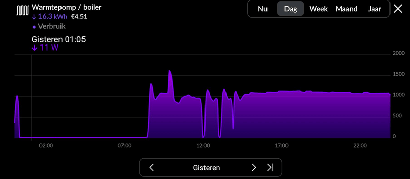 Afbeeldingslocatie: https://tweakers.net/i/nB76zWzZDUNqkpaKvNxTW7enWEI=/800x/filters:strip_exif()/f/image/9rXCvEwBiZP8XG9JBTopYFz4.png?f=fotoalbum_large
