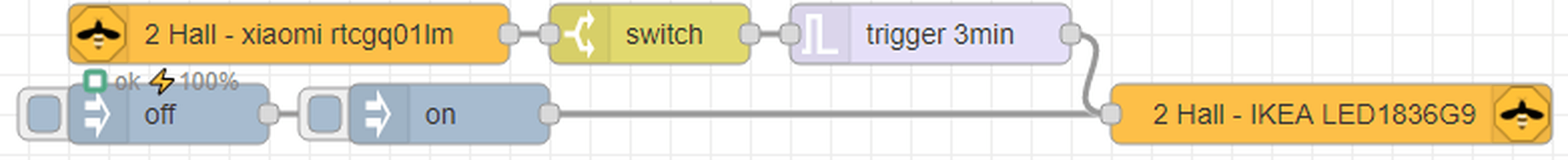 Afbeeldingslocatie: https://tweakers.net/i/nC7MgSC7MrDmDtozvHjJ2-_hHC4=/full-fit-in/4000x4000/filters:no_upscale():fill(white):strip_exif()/f/image/YSYXPUNopaQYZiDCD85X0HI5.png?f=user_large