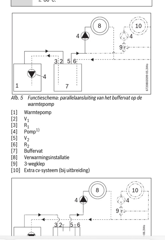 Afbeeldingslocatie: https://tweakers.net/i/nC8PLCVC4uKO2naQbIDJGjcISjE=/x800/filters:strip_icc():strip_exif()/f/image/LCKEoUKFQlfFHOLNueyHKvSn.jpg?f=fotoalbum_large
