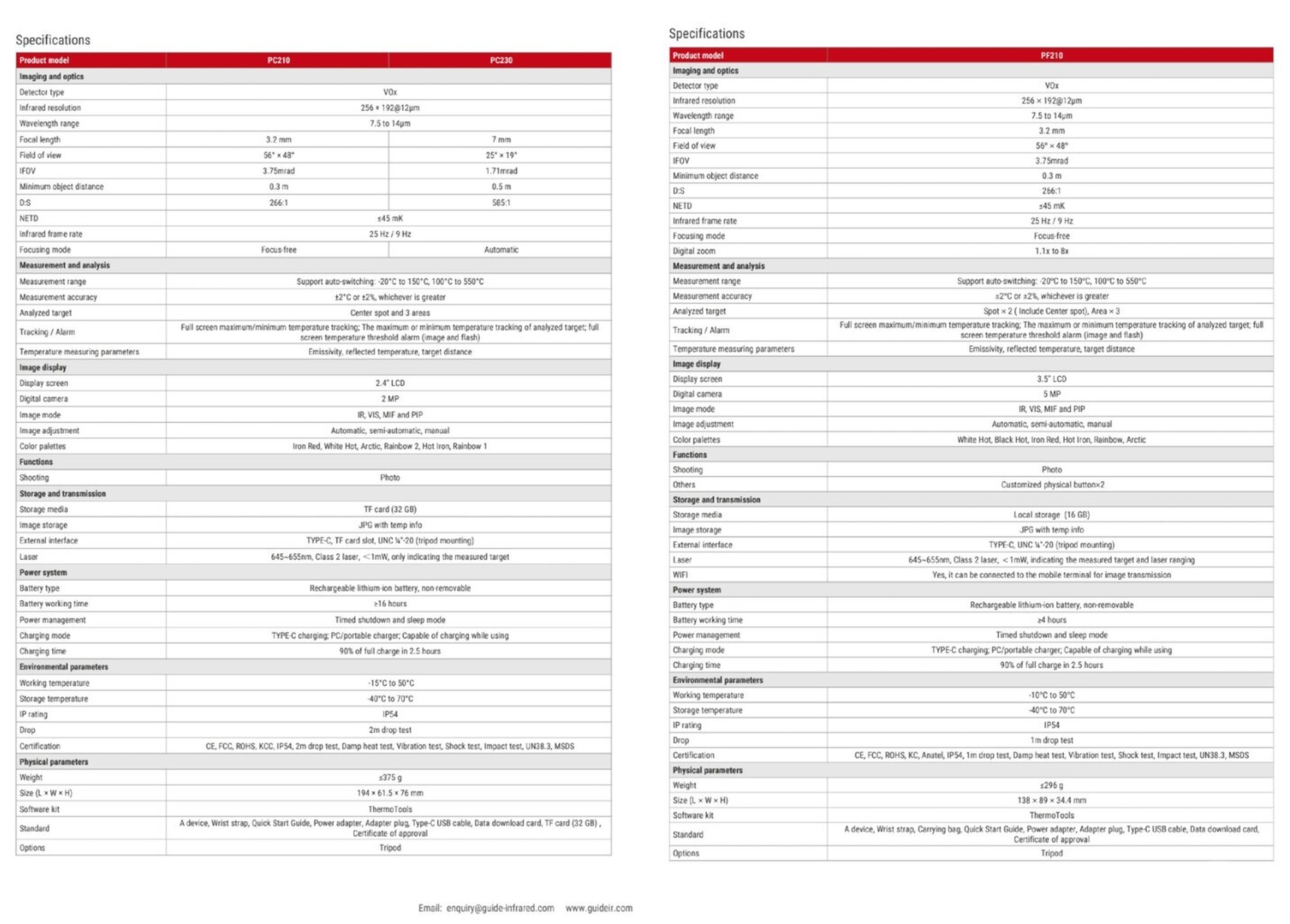 Guide PC210 vs PC230 vs PF210 specs