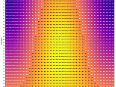 Afbeeldingslocatie: https://tweakers.net/i/nC_-vmWutdovJE2nim1U4XDq-WA=/234x176/filters:strip_exif()/f/image/QtRkChoEWXg2ORVvs8RxiwG5.png?f=fotoalbum_medium