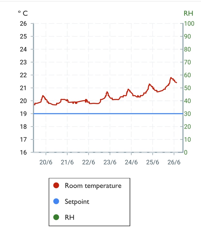 Afbeeldingslocatie: https://tweakers.net/i/nCmWyqhOil71v0adbeAM8UKo0HM=/x800/filters:strip_icc():strip_exif()/f/image/Co0tDanzb8badGDHMMj8Hnx6.jpg?f=fotoalbum_large