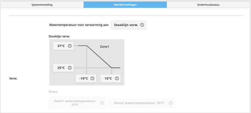 Afbeeldingslocatie: https://tweakers.net/i/nCsQPGC-Ys069dz9A2v3BPK6nlk=/800x/filters:strip_exif()/f/image/UMRClTdPwgXmXNNRePEu4ag3.png?f=fotoalbum_large