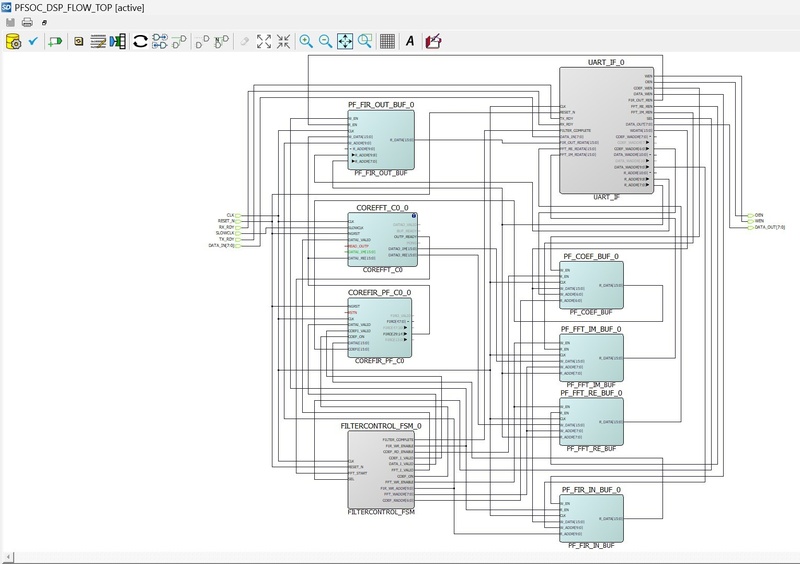 Afbeeldingslocatie: https://tweakers.net/i/nD6I-OwgradenIgQ3XJ2msmwU5k=/800x/filters:strip_icc():strip_exif()/f/image/cfOigaospav3WIHQ4bKdrwih.jpg?f=fotoalbum_large