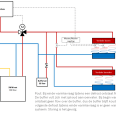 Afbeeldingslocatie: https://tweakers.net/i/nDD6trx-TtG2N1oJb7fopgTj82Y=/232x232/filters:strip_exif()/f/image/wmAX58Pvl0RgCrqH2Xovl1yD.png?f=fotoalbum_tile