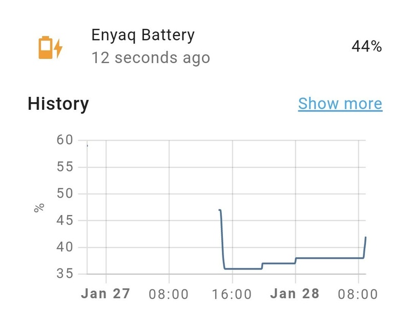 Afbeeldingslocatie: https://tweakers.net/i/nE7qQqSmJpAV3ks23ukoVhaK2Do=/800x/filters:strip_icc():strip_exif()/f/image/d8iIz4jRUcsQgYU3JoLOjB8H.jpg?f=fotoalbum_large