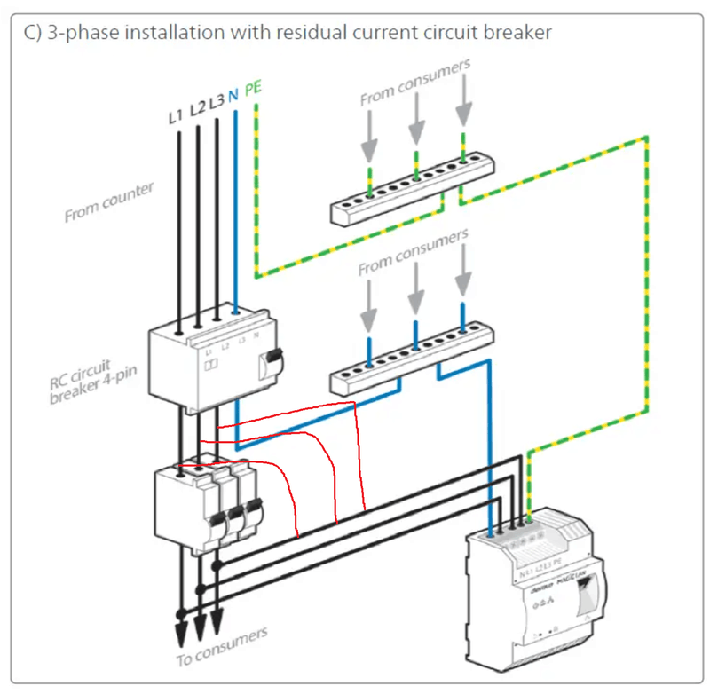 Afbeeldingslocatie: https://tweakers.net/i/nEEwJL_0WAepg8TjCre8cDX0ECs=/800x/filters:strip_exif()/f/image/ojVonhFXbJcnYWvA2iKQbdoN.png?f=fotoalbum_large