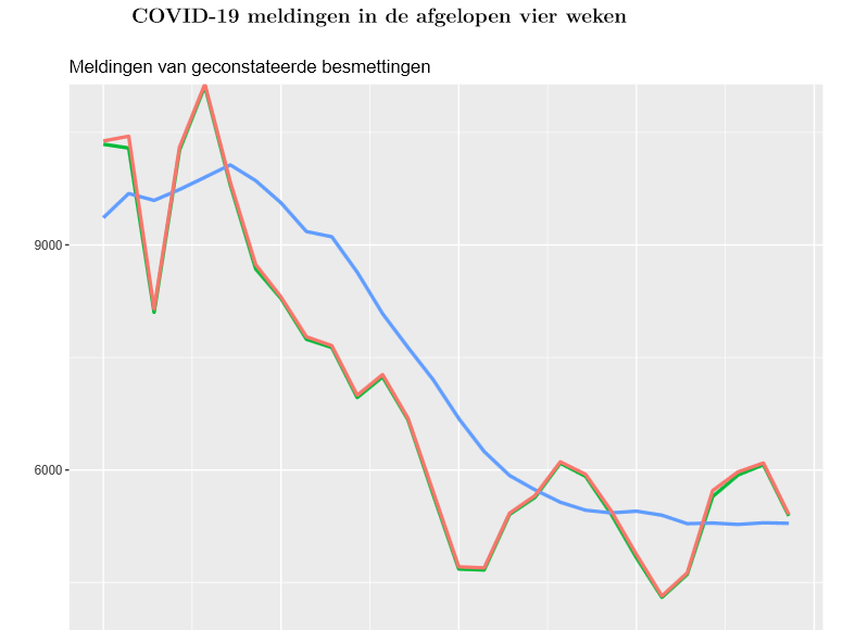 Afbeeldingslocatie: https://tweakers.net/i/nEIZOpzBANWqKVpYcQXCCncW2CA=/full-fit-in/4000x4000/filters:no_upscale():fill(white):strip_exif()/f/image/YwjxmRdNplILdGNbfeNimpcF.png?f=user_large