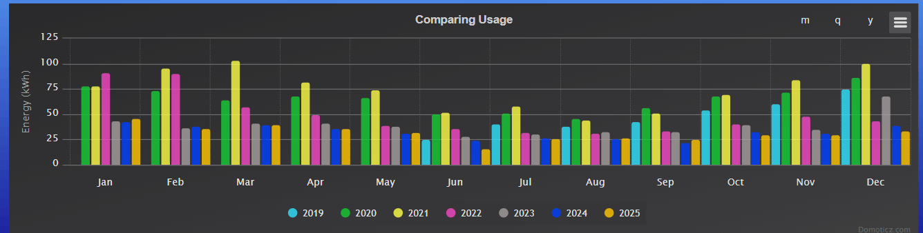 Afbeeldingslocatie: https://tweakers.net/i/nEPM7MN5zGBNR38xBNnW857Eejw=/fit-in/4000x4000/filters:no_upscale():strip_exif()/f/image/czoTLFui6hjLurS4lbQsyuMb.png?f=user_large