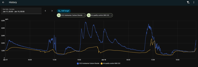 Afbeeldingslocatie: https://tweakers.net/i/nEZsc78HgLwHUhx9ozoHu4qYxjs=/800x/filters:strip_exif()/f/image/UJyySklVE7MlCjuo72214RL5.png?f=fotoalbum_large