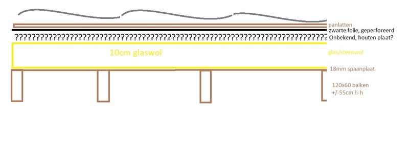 Afbeeldingslocatie: https://tweakers.net/i/nFFZSR9LL0zMetSyzVtgcgsRsCM=/800x/filters:strip_icc():strip_exif()/f/image/yPsdawET8AAtYK7iIah7mMOy.jpg?f=fotoalbum_large