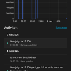 Afbeeldingslocatie: https://tweakers.net/i/nFRotd6bPXnQ9CXRrgzjys7D8fM=/232x232/filters:strip_exif()/f/image/aZ8o0p2Q3Ntu4HOAAyFv5XLW.png?f=fotoalbum_tile