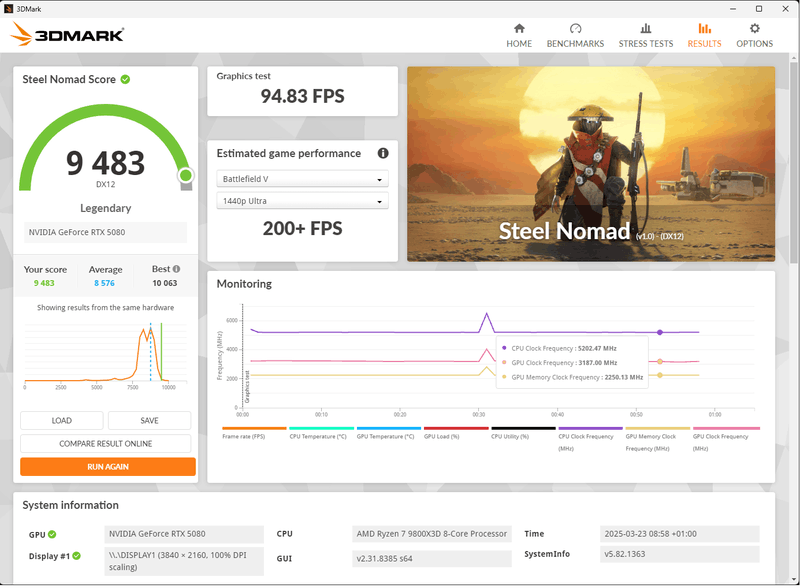 Afbeeldingslocatie: https://tweakers.net/i/nFVa2rayc4CipJcyhCcHZKeIzeU=/800x/filters:strip_exif()/f/image/PUEpTPJwafsx7ebMDOKKX3We.png?f=fotoalbum_large