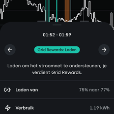 Afbeeldingslocatie: https://tweakers.net/i/nFrMb4Pp2b-gT7zmVTqWIK8QYcs=/232x232/filters:strip_exif()/f/image/TSsxRCDaX4kXmIsI59YAMleW.png?f=fotoalbum_tile