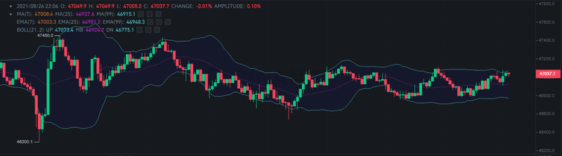 Afbeeldingslocatie: https://tweakers.net/i/nFy7TS4zWiNr5ETGfIbbEG3I6GQ=/800x/filters:strip_exif()/f/image/CtifkdN5EPr1nXoB39ioeUBy.png?f=fotoalbum_large