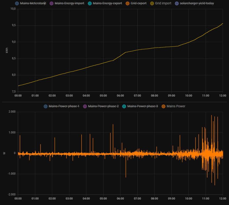Afbeeldingslocatie: https://tweakers.net/i/nGHC-H9I_JWKutc-cmOLT3ms3yI=/800x/filters:strip_exif()/f/image/Jm4rW0sHSfg6bzqkVG1aOkfr.png?f=fotoalbum_large