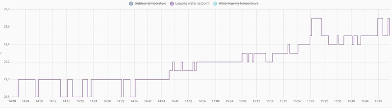 Afbeeldingslocatie: https://tweakers.net/i/nGL6lXnc3lss_KLnWTXJdQGHKtc=/800x/filters:strip_icc():strip_exif()/f/image/n38hoQkUN1f0zeOhRWdqAD88.jpg?f=fotoalbum_large