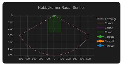 Afbeeldingslocatie: https://tweakers.net/i/nGvZLdUgDbRd7qSOJVTsuGA8pME=/fit-in/4000x4000/filters:no_upscale():strip_exif()/f/image/kVhL00nRqLFByp7pOviusW3A.png?f=user_large