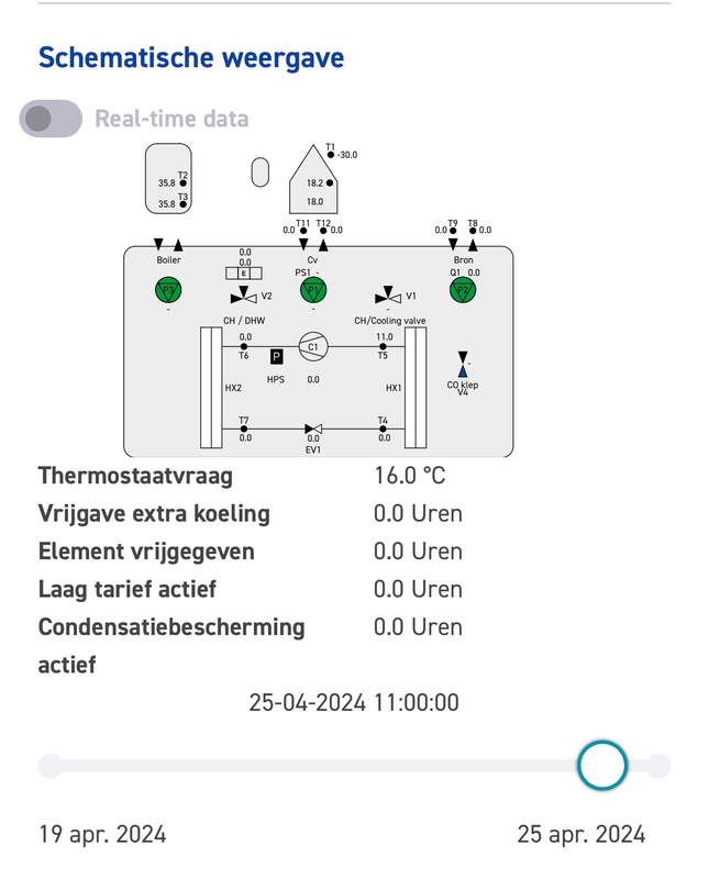 Afbeeldingslocatie: https://tweakers.net/i/nHBpjQpvgpcxBs2flWIPa0qz3dI=/x800/filters:strip_icc():strip_exif()/f/image/1WAXGIVSDFVR0greSUqRHK1W.jpg?f=fotoalbum_large