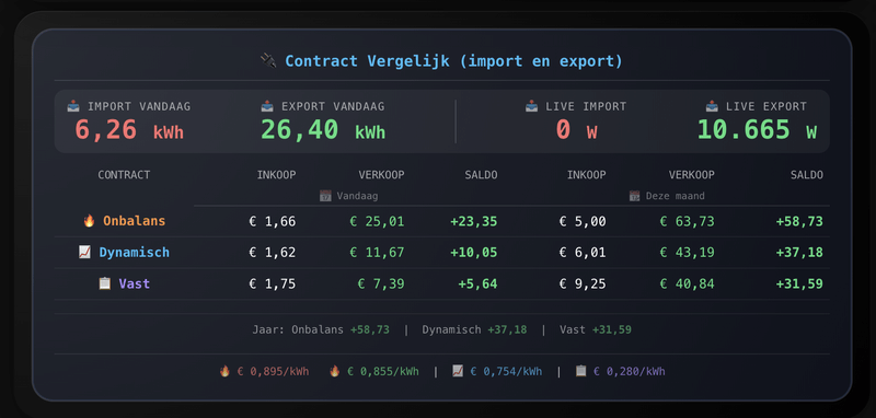 Afbeeldingslocatie: https://tweakers.net/i/nHHE1XRp4441xIZ6jsZ-ZZJgZD0=/800x/filters:strip_exif()/f/image/DDbMMFNHvQHNbg245mjzP2aB.png?f=fotoalbum_large