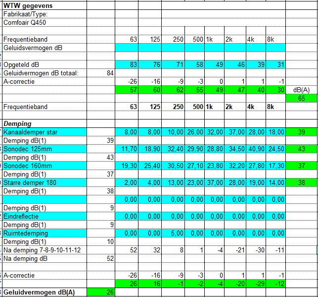 Afbeeldingslocatie: https://tweakers.net/i/nHu_DojqCaaEu5OON0wvs6H-yV8=/fit-in/4000x4000/filters:no_upscale():strip_exif()/f/image/9twJYSMyqXSXRYnSmsS1PjmQ.png?f=user_large