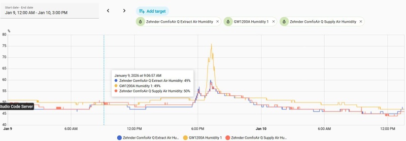 Afbeeldingslocatie: https://tweakers.net/i/nI-hz1PfbJOi1FDNscLZXg_LaVw=/800x/filters:strip_icc():strip_exif()/f/image/AkyHEaLbRRZ6DiDqFLjZzuek.jpg?f=fotoalbum_large