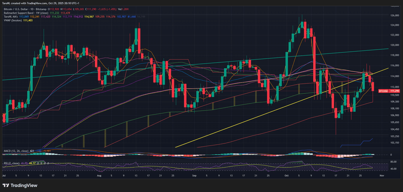 Afbeeldingslocatie: https://tweakers.net/i/nI0hKI6esRAedJ6SqlMW4vDv3JE=/800x/filters:strip_exif()/f/image/2zBmwg5Xaot9e70cPMenWcrB.png?f=fotoalbum_large