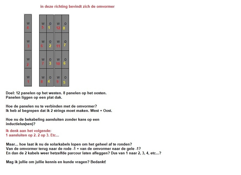 Afbeeldingslocatie: https://tweakers.net/i/nIflevmMCSMU_gXye8GucMVwicg=/800x/filters:strip_icc():strip_exif()/f/image/Fg8xcqtElG8EA9Iy7XHOaF6v.jpg?f=fotoalbum_large