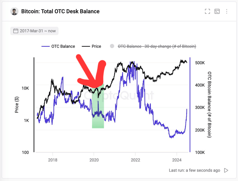 Afbeeldingslocatie: https://tweakers.net/i/nJPu_htsJzAT2tY7-z9bfTVG4N4=/800x/filters:strip_exif()/f/image/uhHhAmhPv15o1chdUInk6bn3.png?f=fotoalbum_large