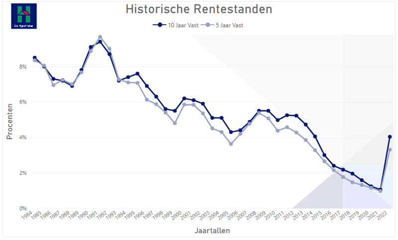 Afbeeldingslocatie: https://tweakers.net/i/nJcZopMjjsztD5OXqxeNzjZz_fU=/800x/filters:strip_exif()/f/image/8kqotb7ziqjRnCwxTsLo2JHl.png?f=fotoalbum_large