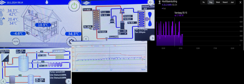 Afbeeldingslocatie: https://tweakers.net/i/nKCMGakdMWM6kaJQFrz2_tZC_Gg=/800x/filters:strip_exif()/f/image/kXIx7iWy8x4EEpaCUE6WvkBk.png?f=fotoalbum_large